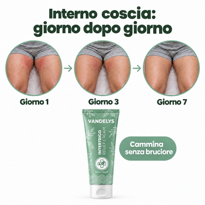 Interno coscia: giorno dopo giorno