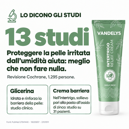 Lo dicono gli studi