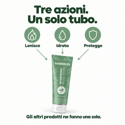 Tre azioni, un solo tubo