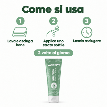 Come si usa